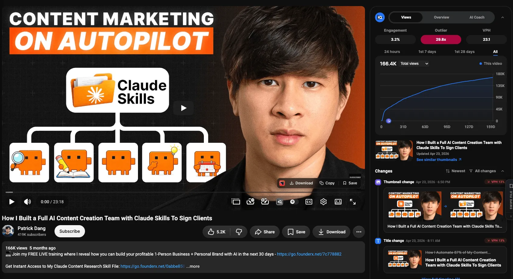 AI content creation team with Claude Skills thumbnail